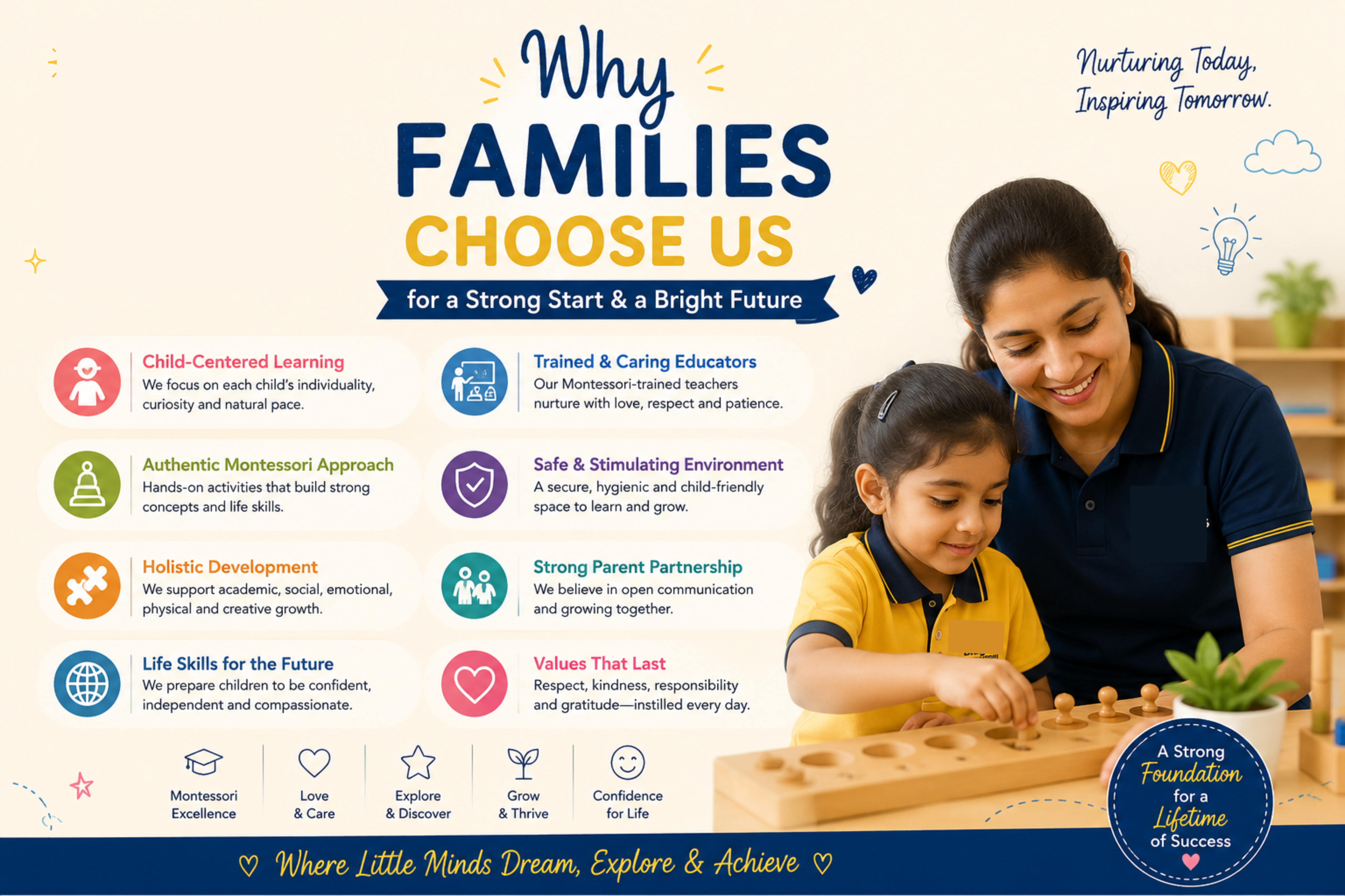 Elementary Learning